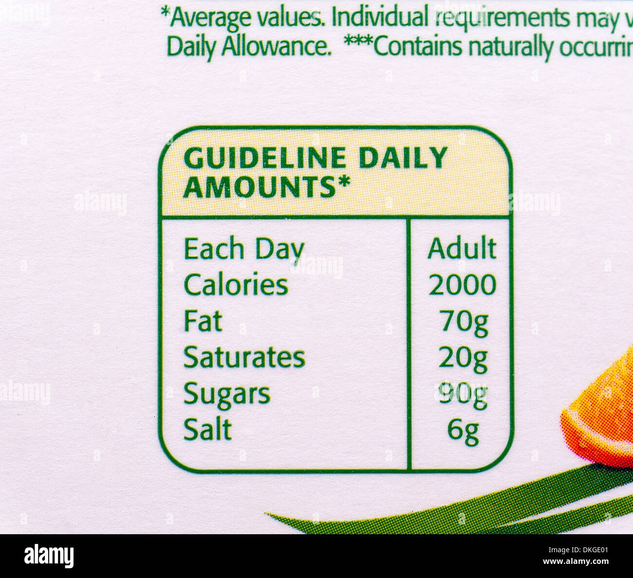 Adulto linee guida giornaliera per calorie,fat,satura,zuccheri,sale come mostrato su un cartone di succo di arancia. Foto Stock