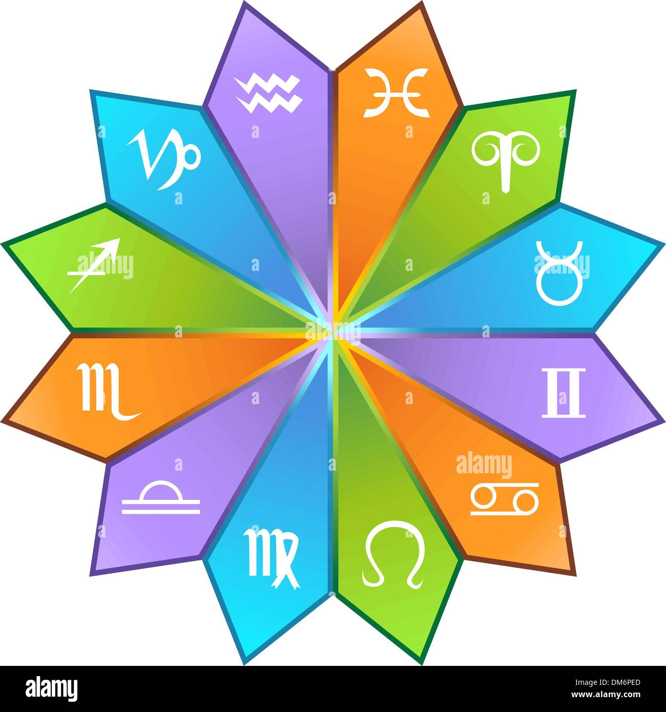 Simboli dello zodiaco Illustrazione Vettoriale