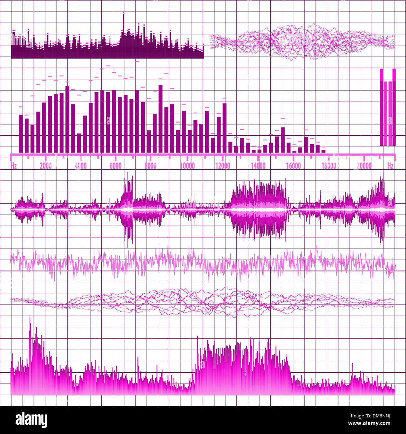 Le onde sonore set. Musica di sottofondo. EPS 8 Illustrazione Vettoriale