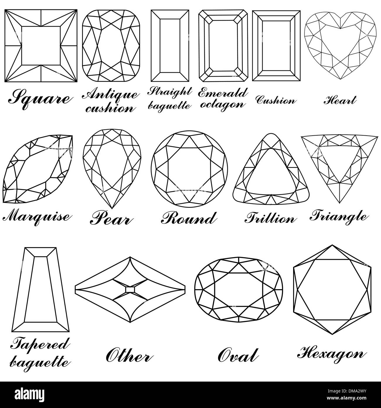 Forme di pietra e i loro nomi vettore Illustrazione Vettoriale