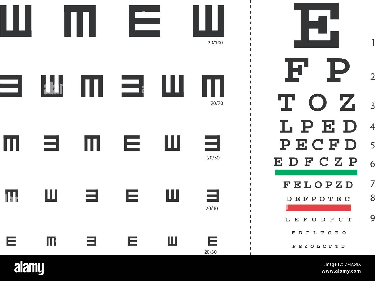 Eye test chart immagini e fotografie stock ad alta risoluzione - Alamy