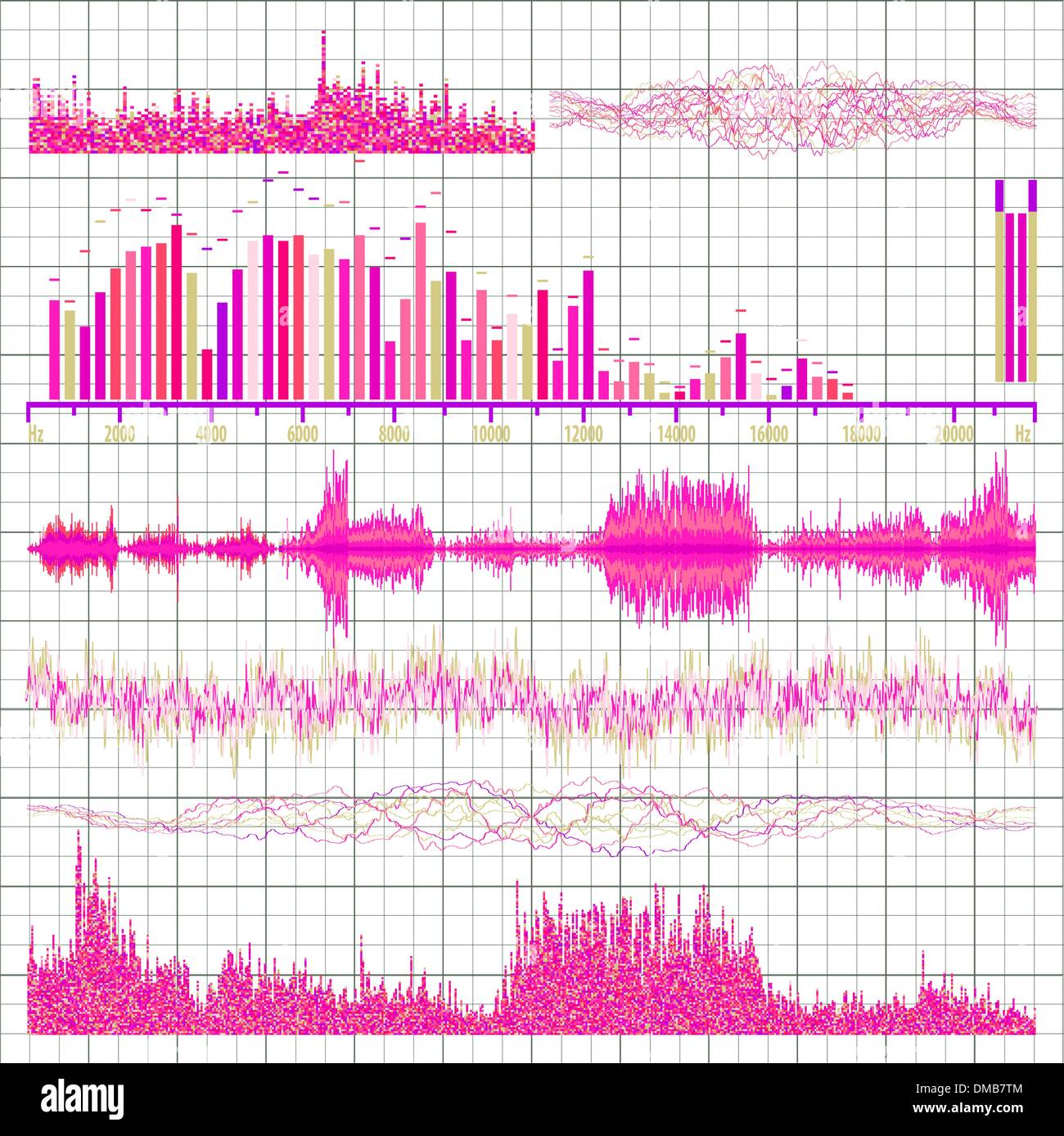 Le onde sonore set. Musica di sottofondo. EPS 8 Illustrazione Vettoriale