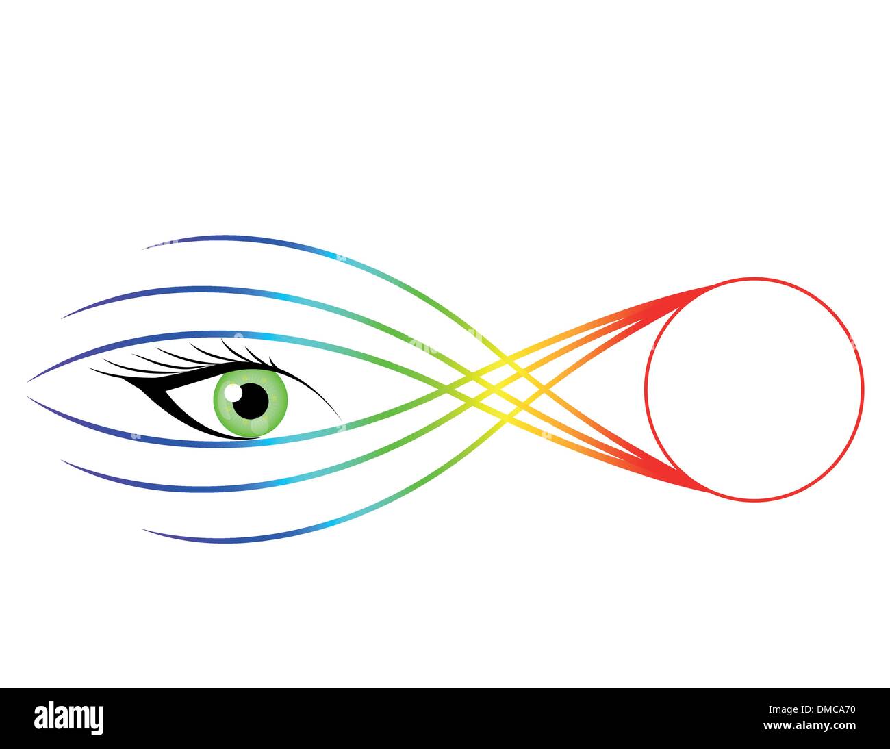 Impressionante illustrazione dell'occhio. Illustrazione Vettoriale