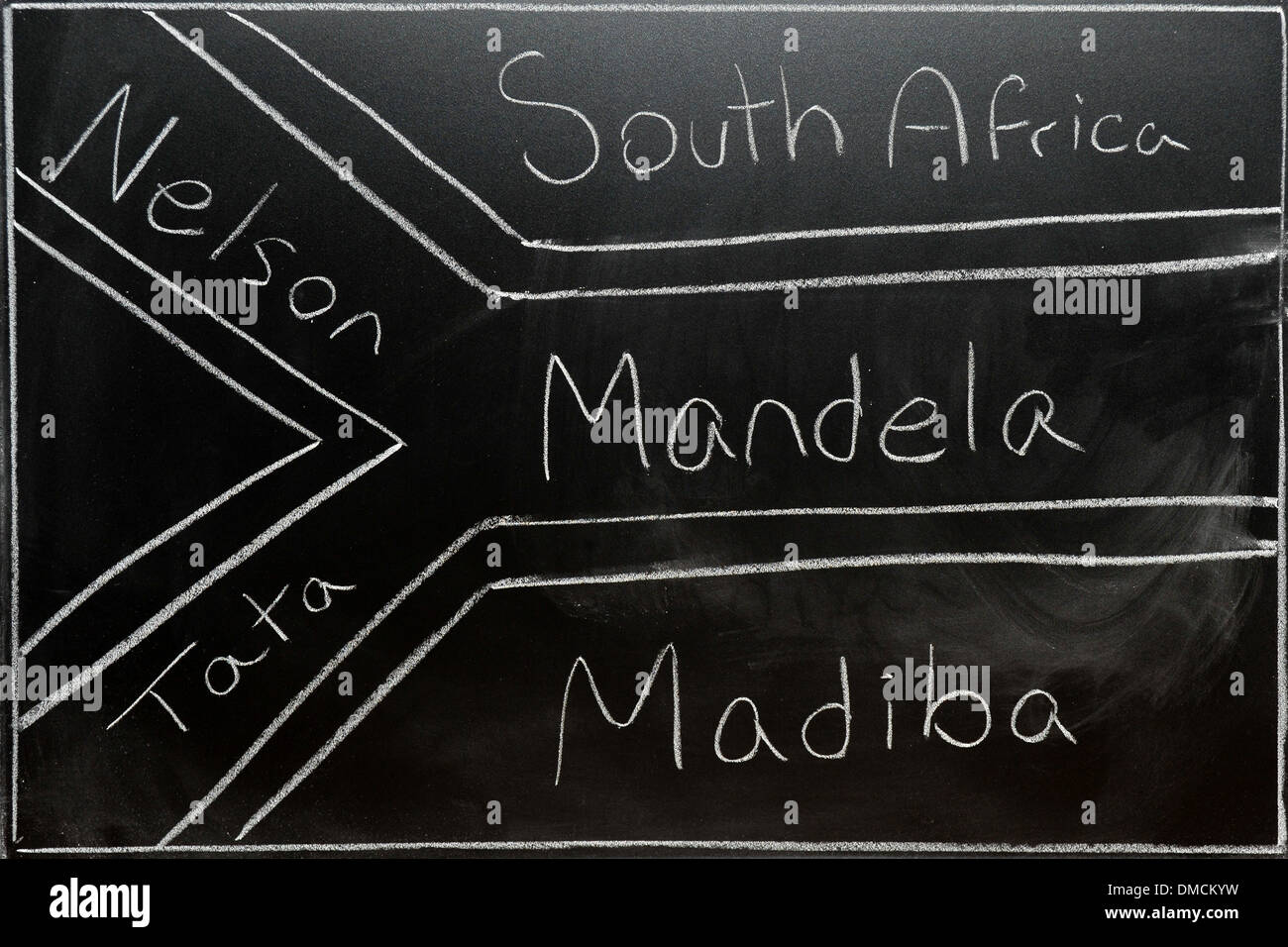 Il sudafricano bandiera con nomi di Nelson Mandela su scritto su una lavagna a fogli mobili in bianco gesso. Foto Stock