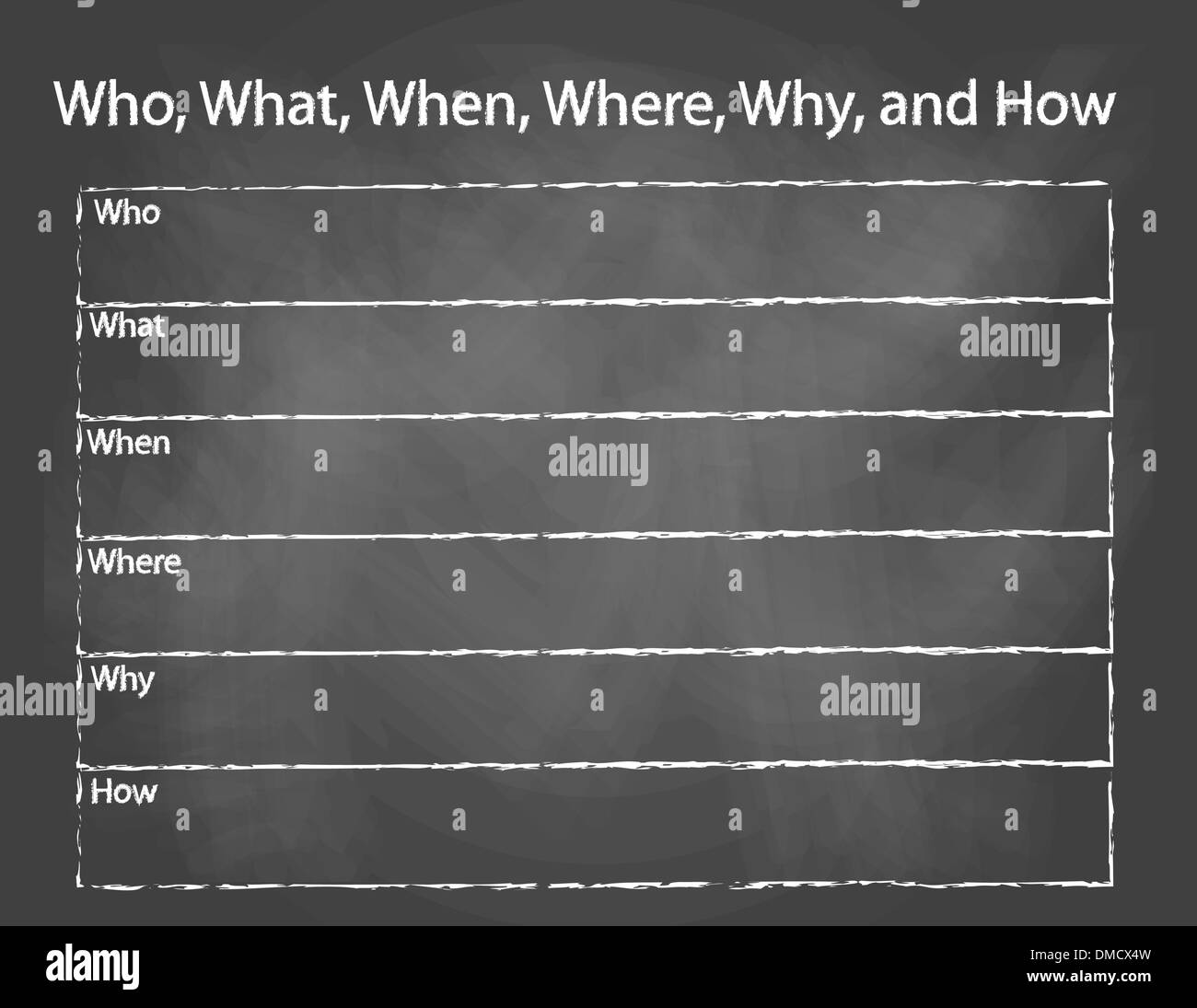 Chi, cosa, quando, dove, perché e come sulla lavagna Illustrazione Vettoriale