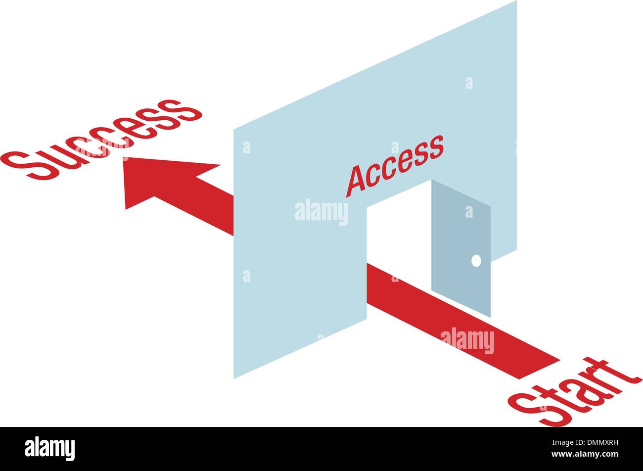 Percorso di accesso freccia porta attraverso la strada per il successo Illustrazione Vettoriale