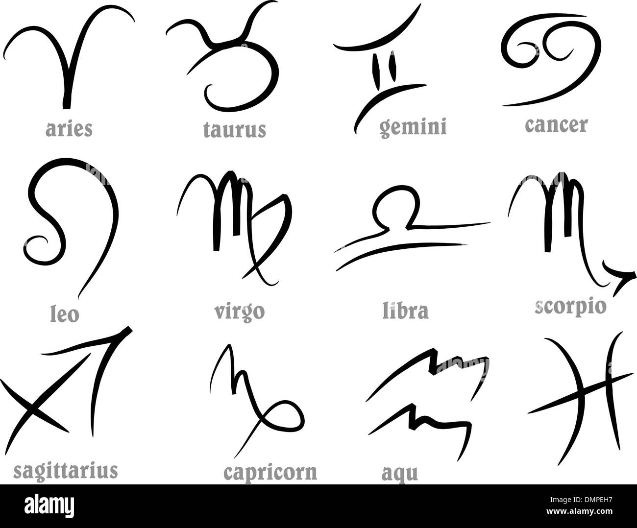 Western segni astrologici dello zodiaco Illustrazione Vettoriale