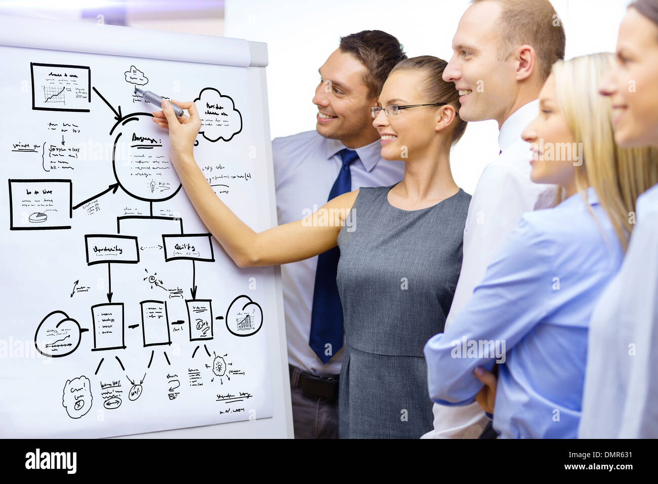 Il team di business con il piano sul flip board Foto Stock