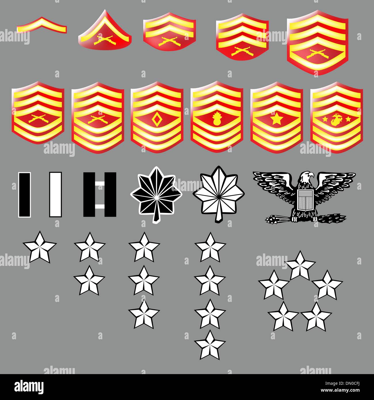 US Marine Corps rank insignia Illustrazione Vettoriale