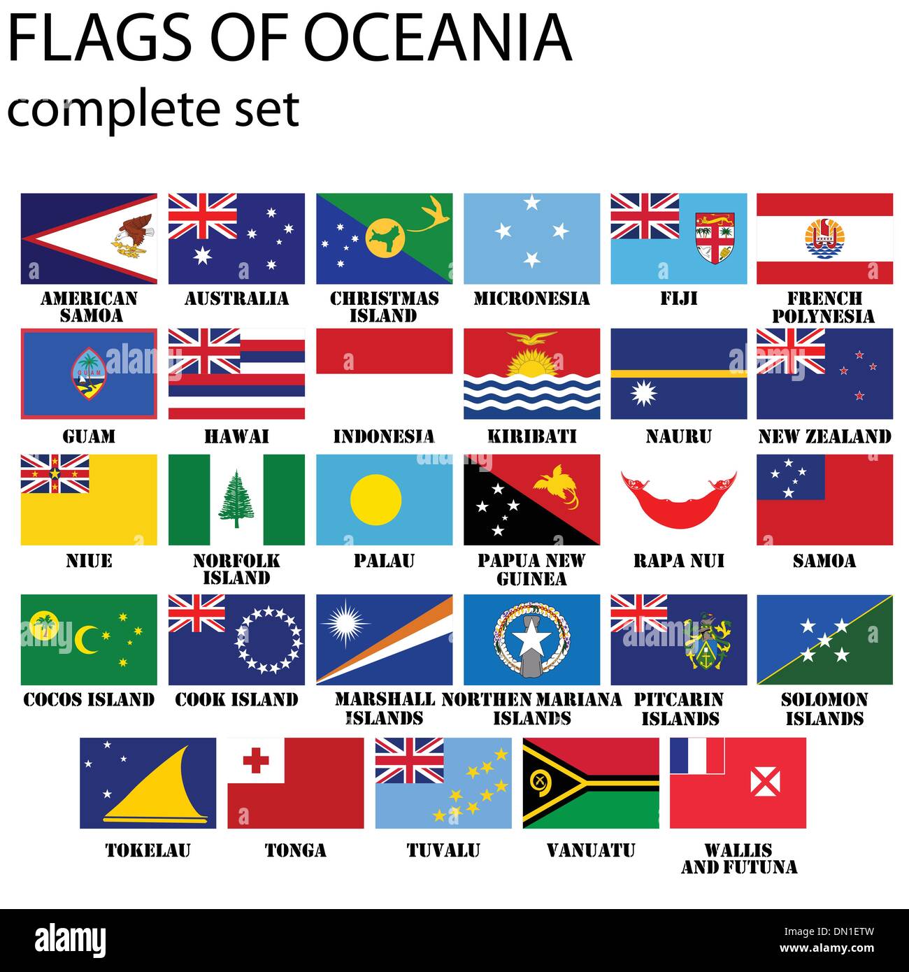 Bandiere di Oceania Illustrazione Vettoriale