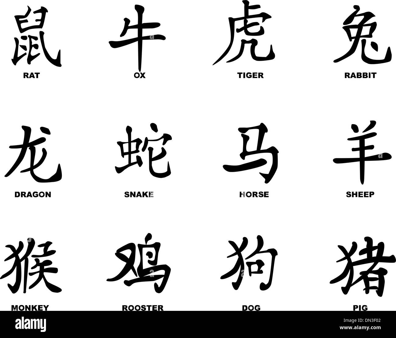 Anno Nuovo Cinese caratteri Illustrazione Vettoriale