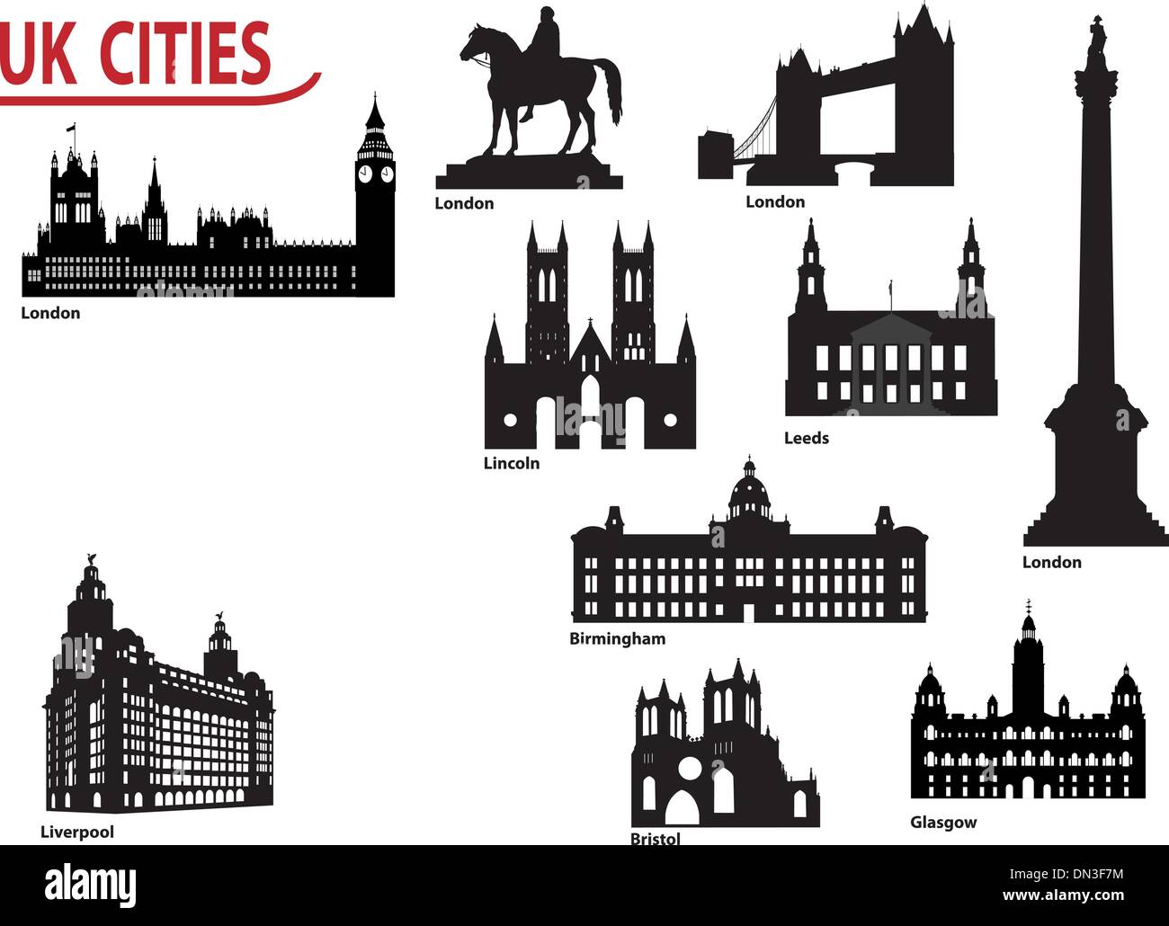 Sagome di città del Regno Unito Illustrazione Vettoriale