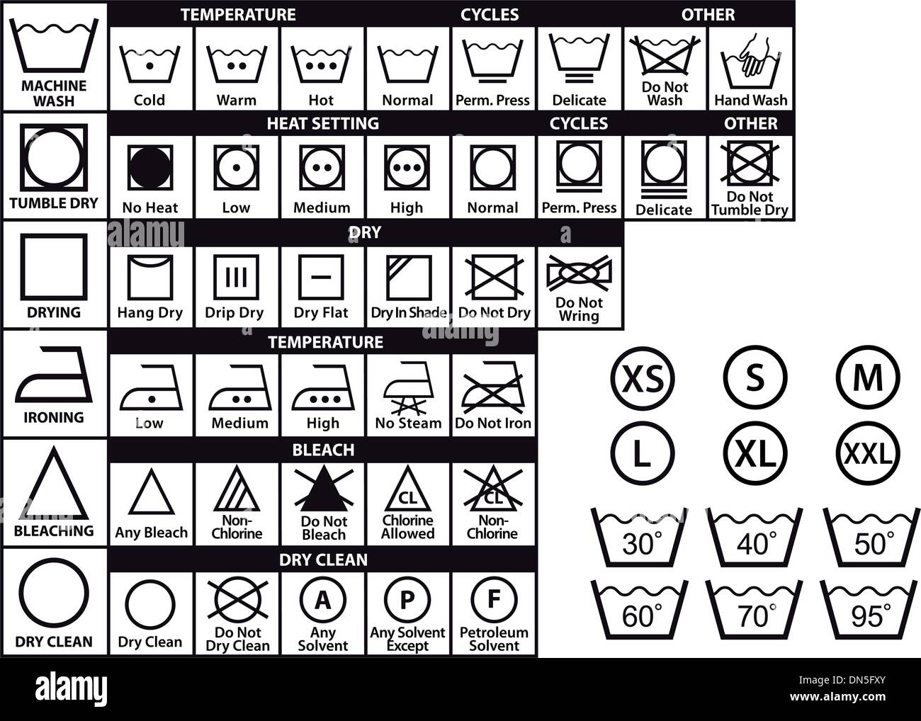 Textile Care simboli, set di vettore Illustrazione Vettoriale