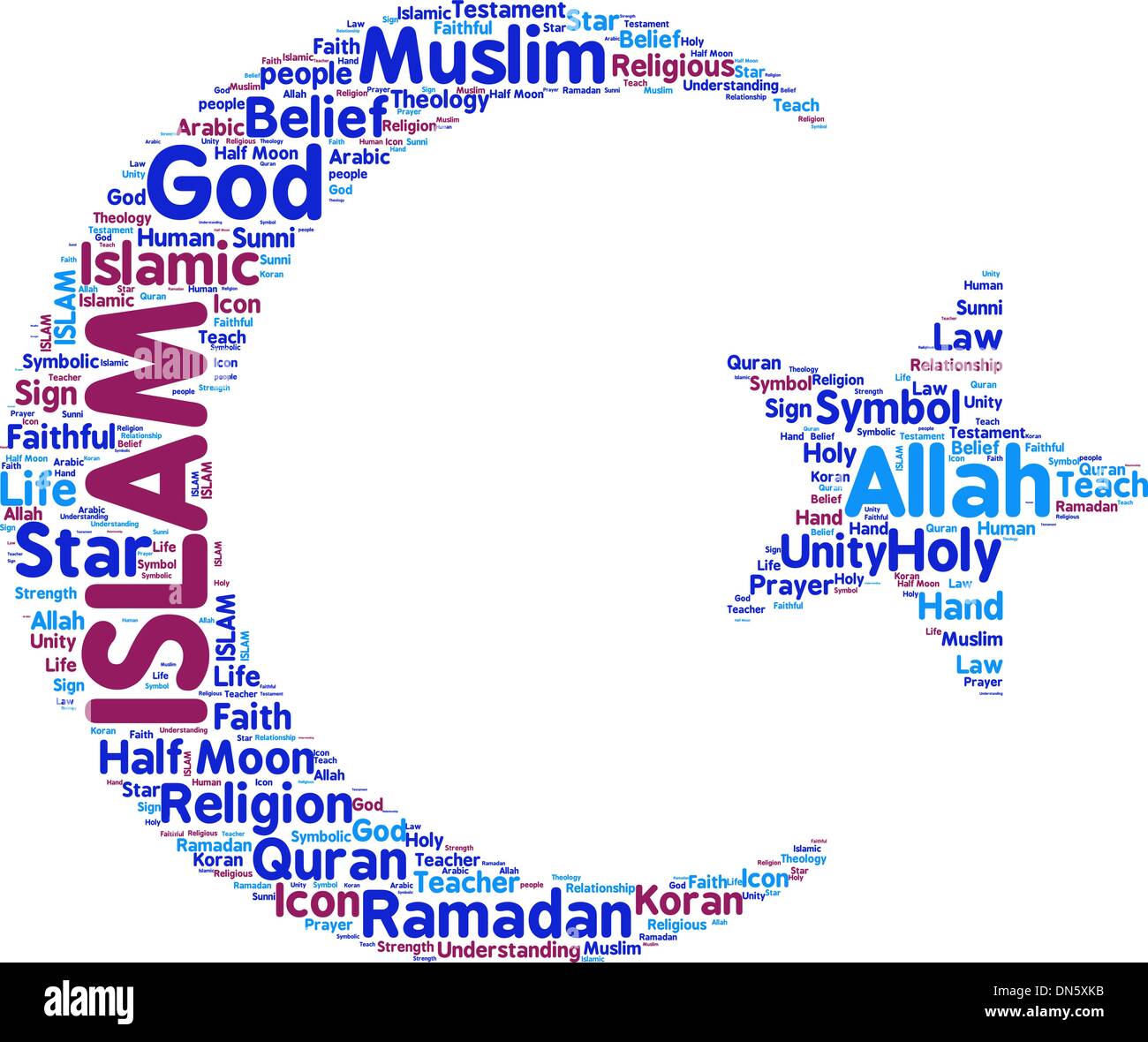 L'Islam simbolo tag cloud illustrazione vettoriale Illustrazione Vettoriale