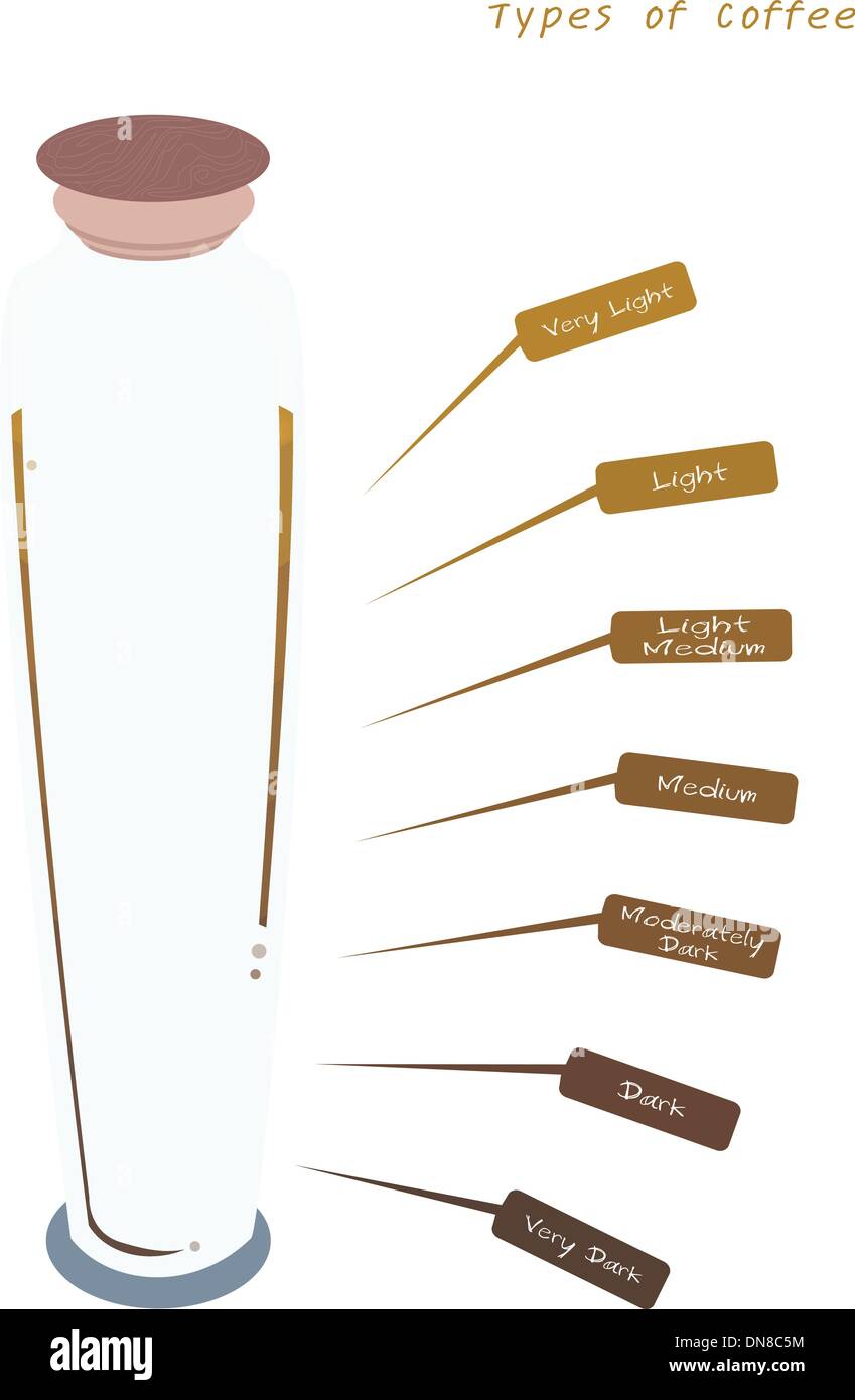 Diversi colori della bevanda di caffè in una bottiglia Illustrazione Vettoriale