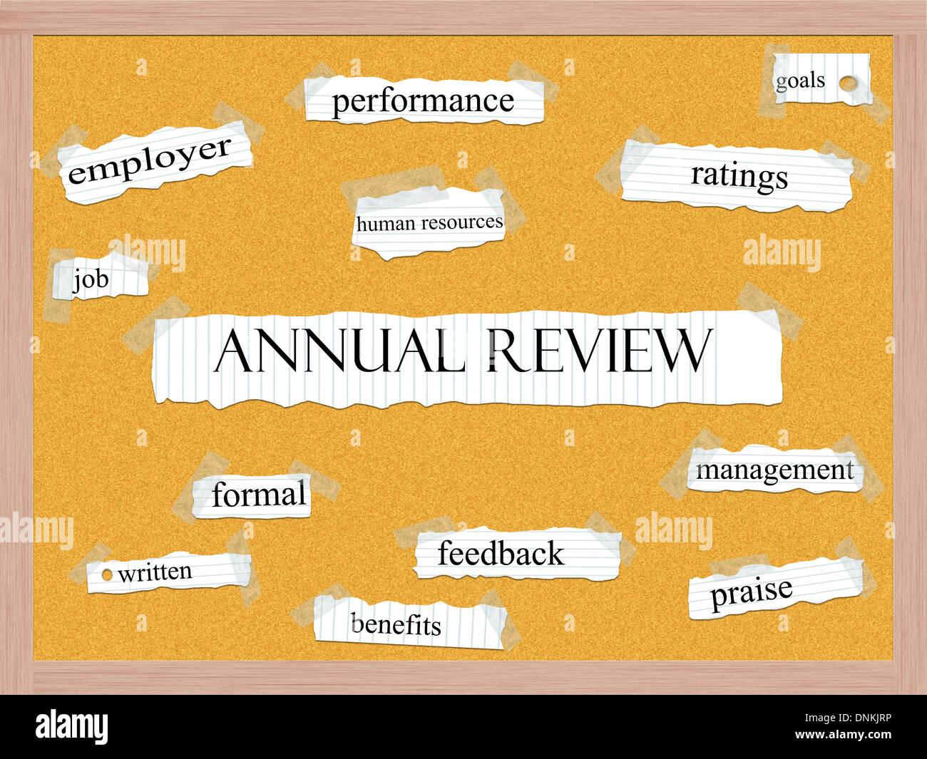 Revisione annuale bacheca parola concetto con grande termini quali prestazioni, valutazioni, obiettivi e molto altro. Foto Stock
