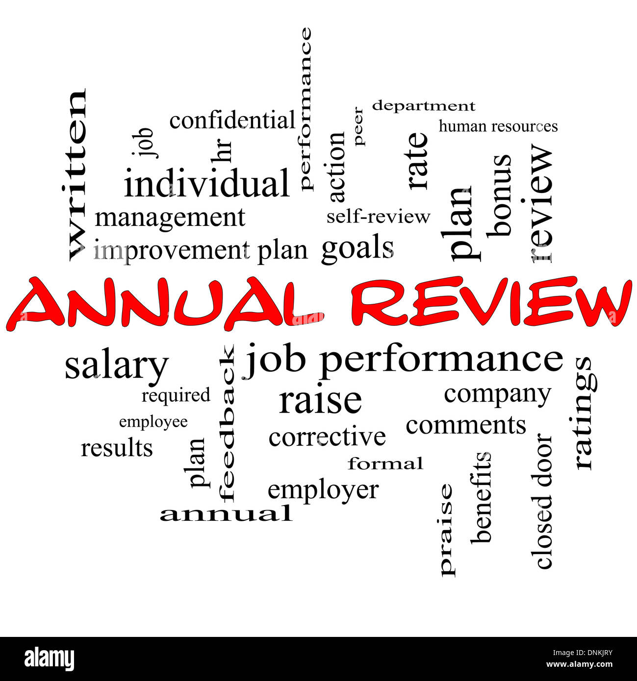 Revisione annuale parola concetto di cloud in cappucci rossi con grande termini quali prestazioni di lavoro, piano, HR, obiettivi e molto altro. Foto Stock