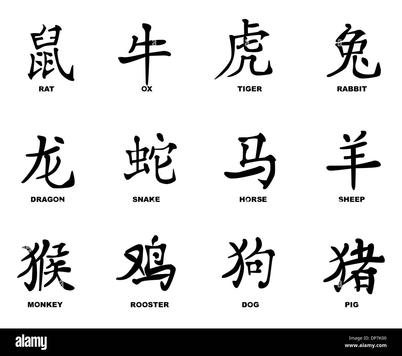 Le immagini raffiguranti il capodanno cinese con i nomi inglesi scritte sotto Foto Stock