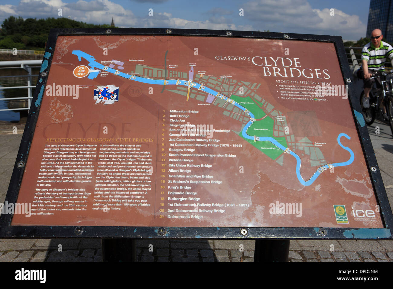 I ciclisti passando un segno per il Clyde ponti heritage trail evidenziando 150 anni del Ponte Storia della progettazione Foto Stock