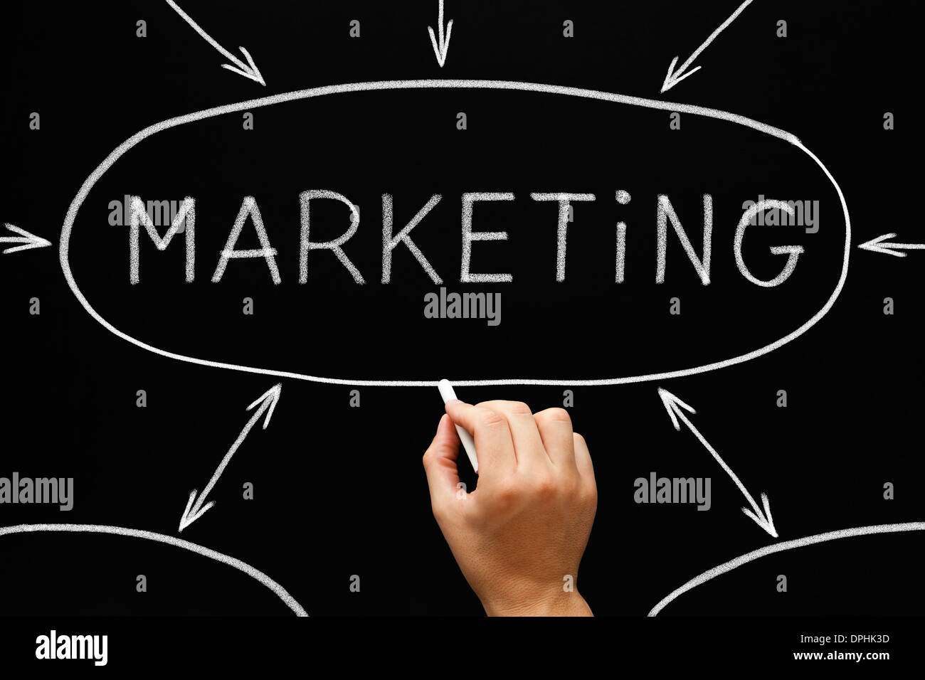 Schizzi a mano la commercializzazione diagramma di flusso con il bianco gesso su una lavagna. Foto Stock