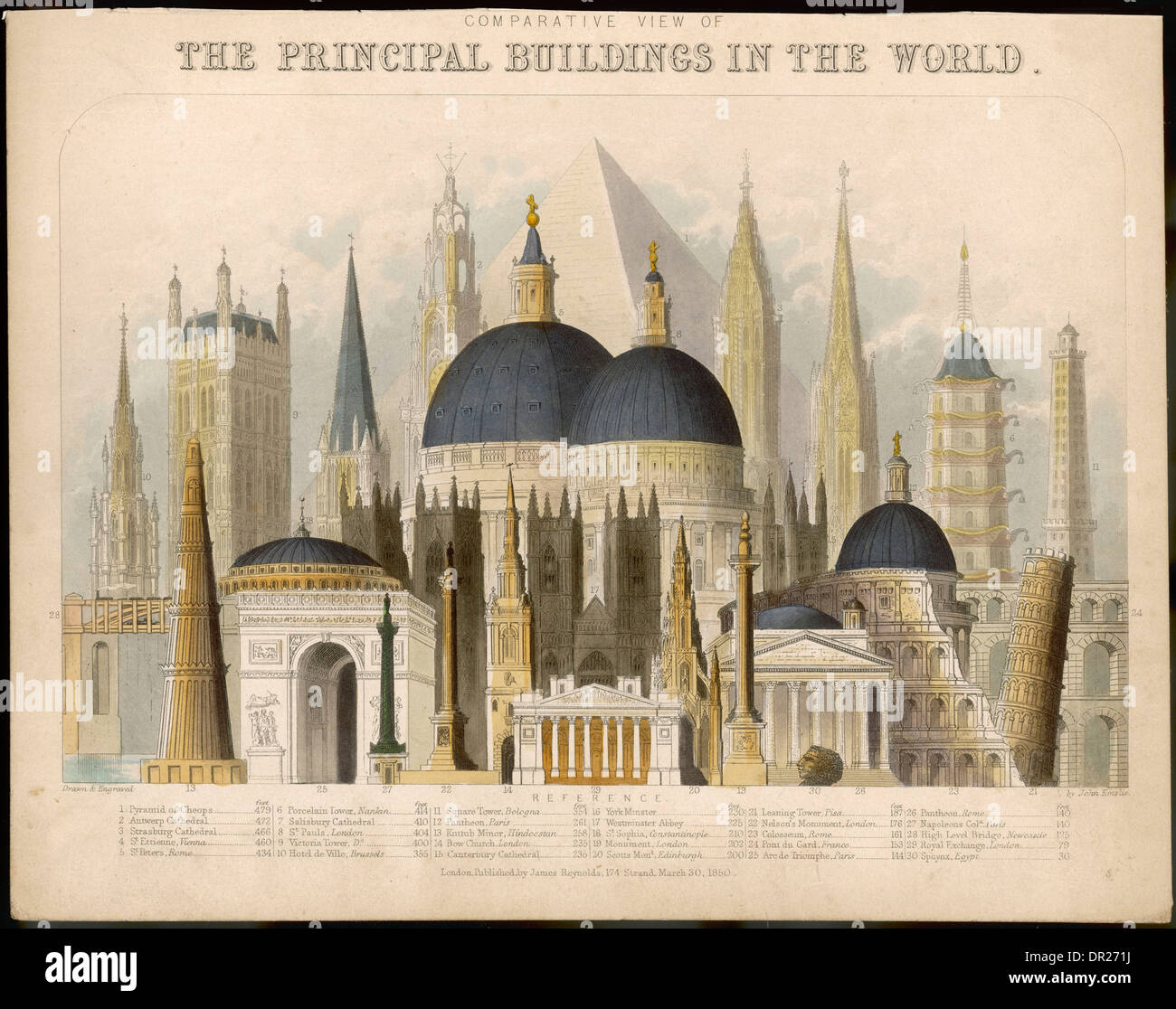 Edifici chiave 1850/Mondo Foto Stock