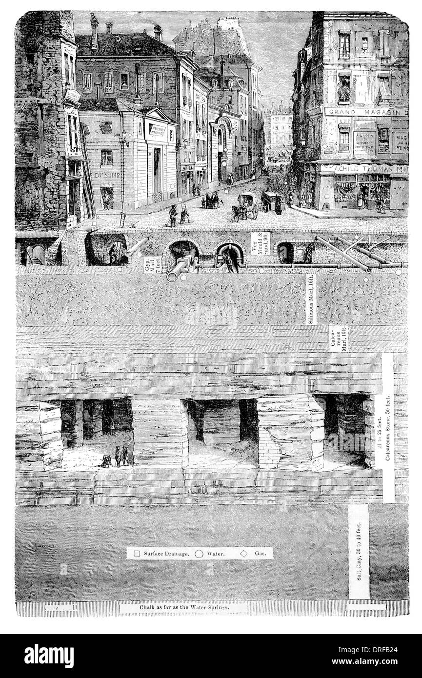 Sezione trasversale del suolo sotto una strada di Parigi circa 1854 Foto Stock