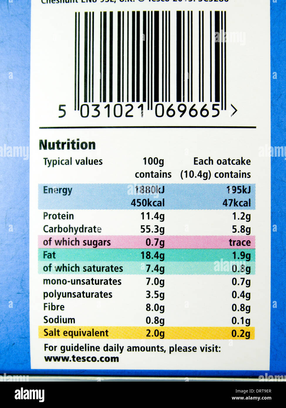 Informazioni nutrizionali etichetta alimentare. Foto Stock