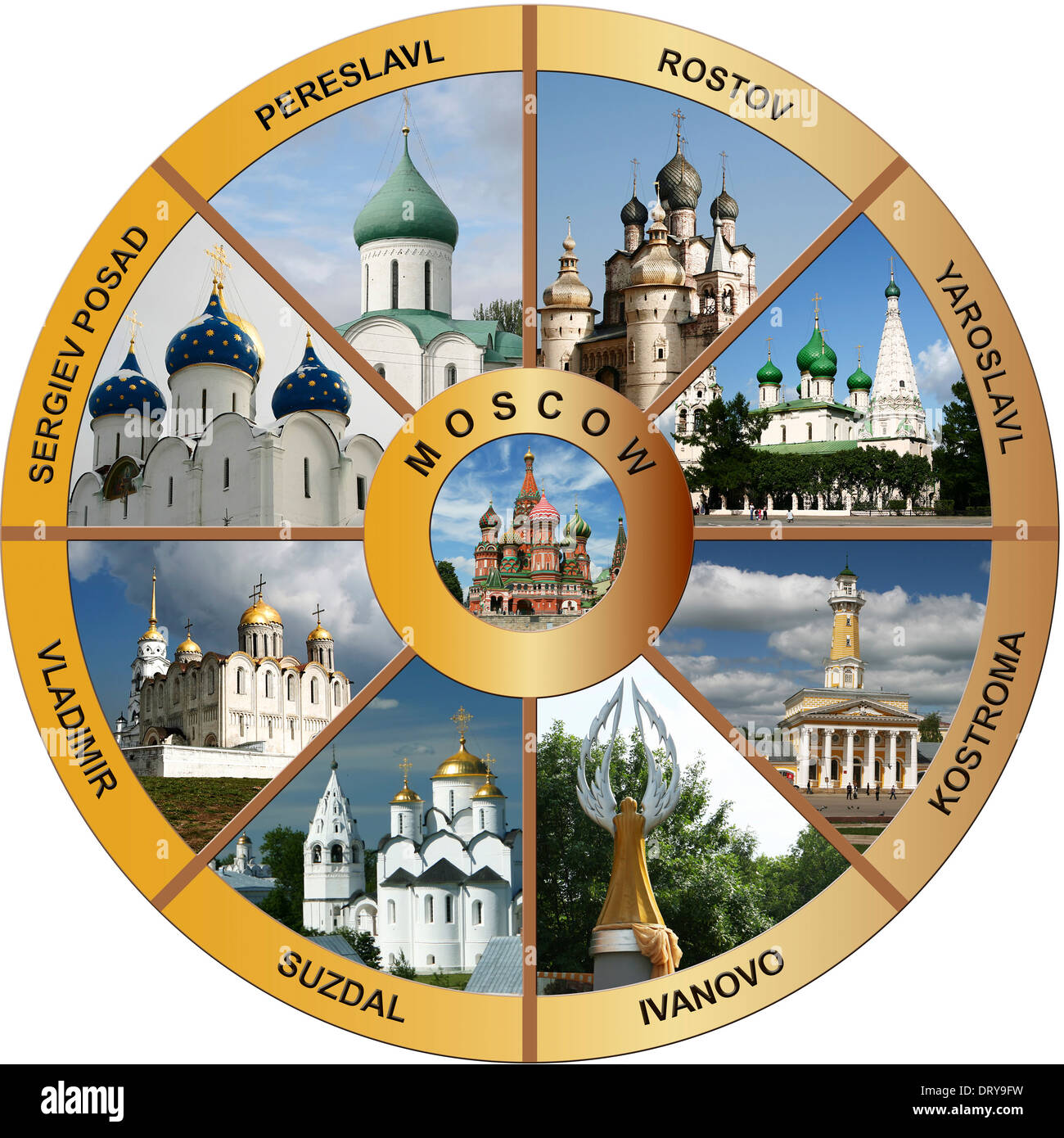 Collage 'anello d'oro di Russia" - evidenzia delle località turistiche Foto Stock