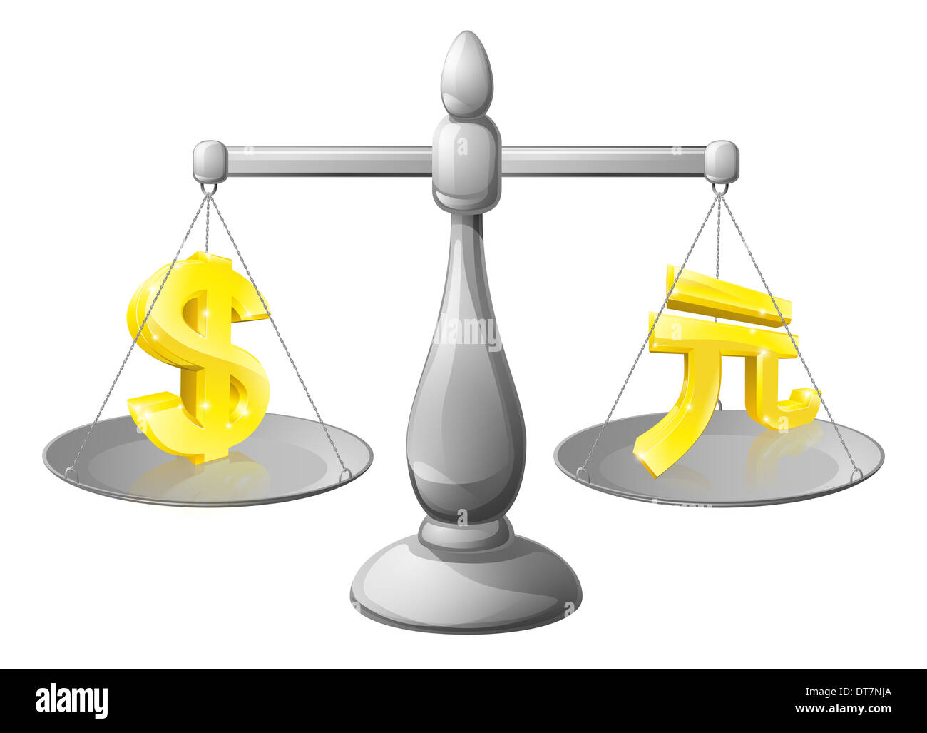 Ridimensiona il concetto di valuta, foreign exchange forex concetto, dollaro e yuan segni su scale pesato contro ogni altro Foto Stock