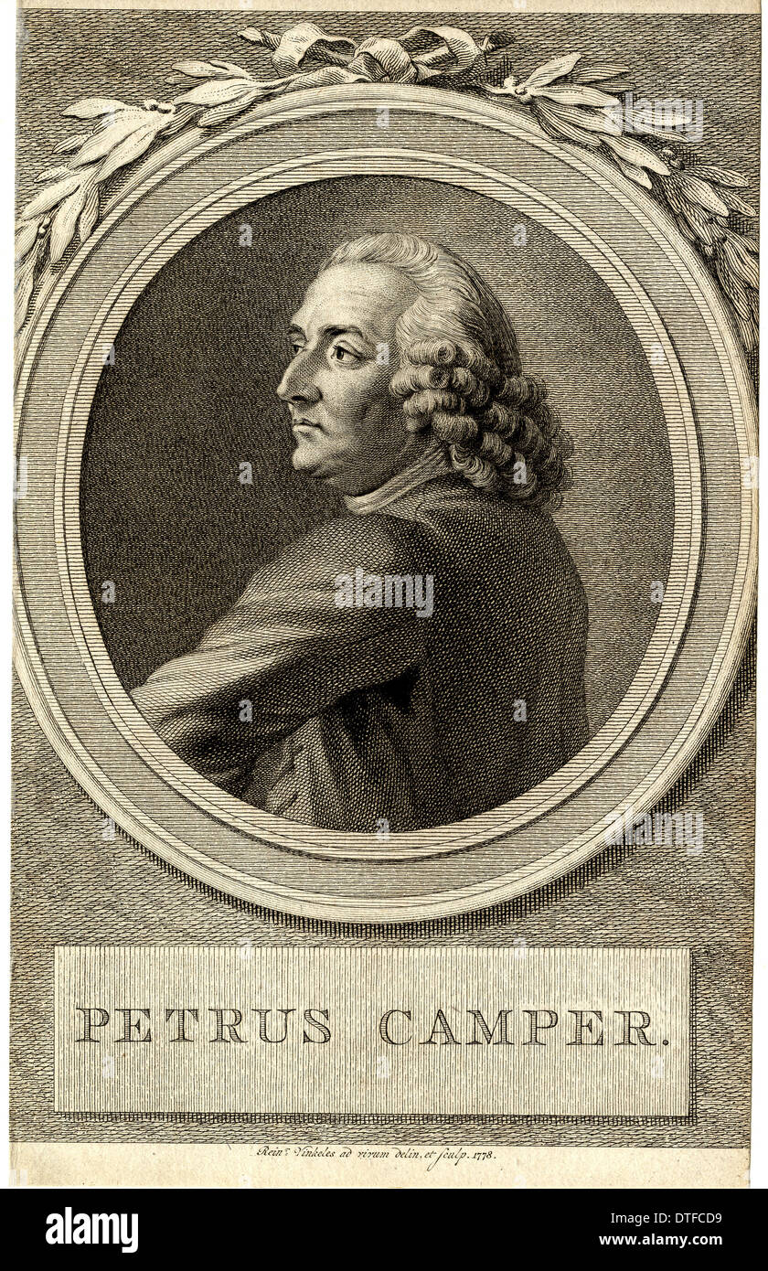 Petrus Camper (1722-1789) Foto Stock