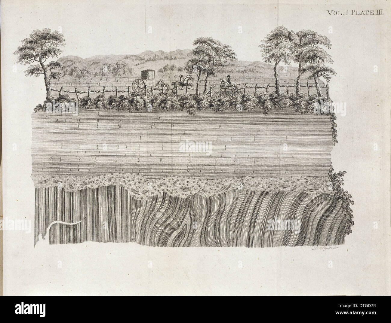 Geological unconformity sul fiume Jed Foto Stock