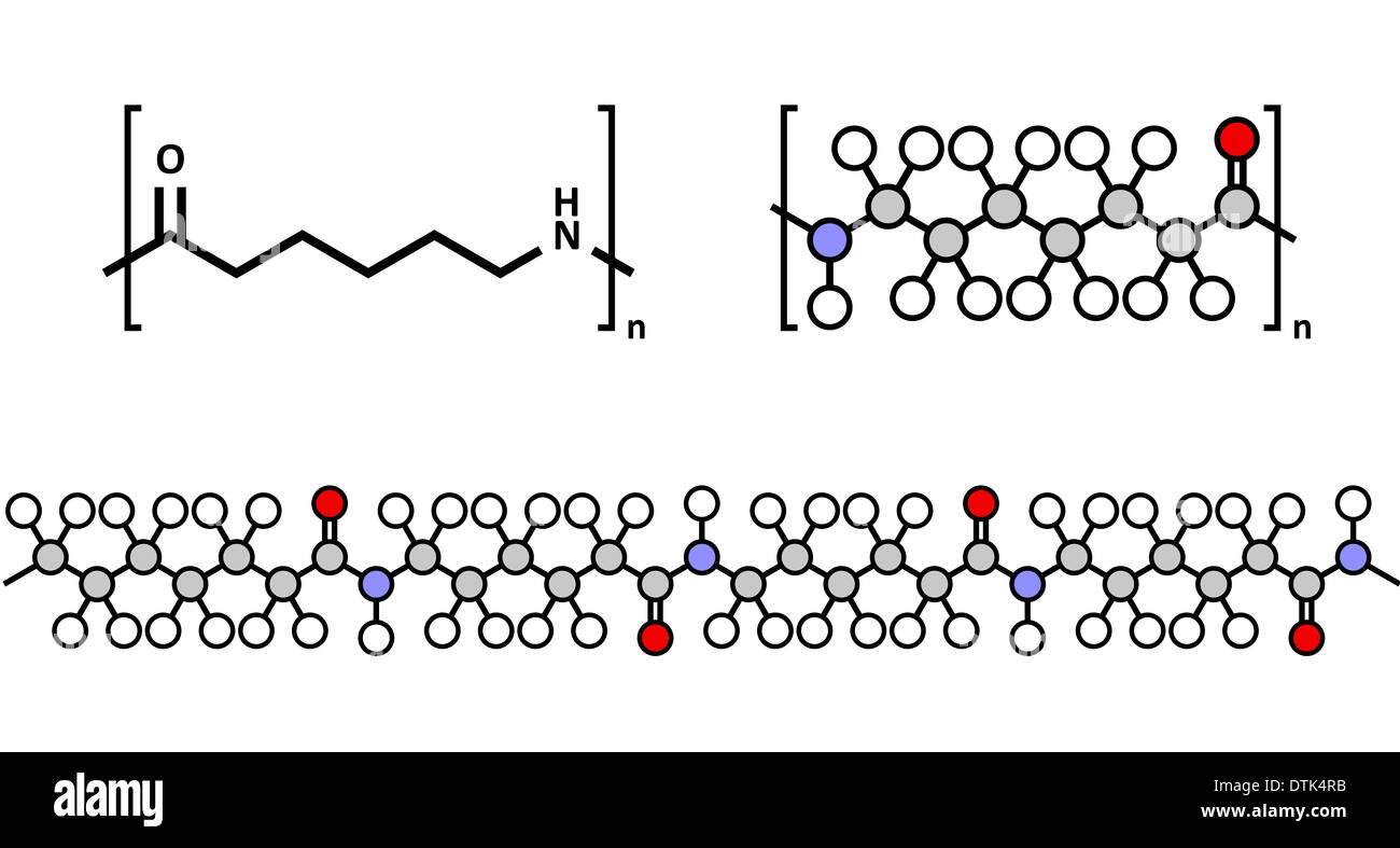 Policaprolattame (nylon 6) Polimero, struttura chimica. Poliammide frequentemente utilizzati per la produzione di fibre sintetiche. Foto Stock