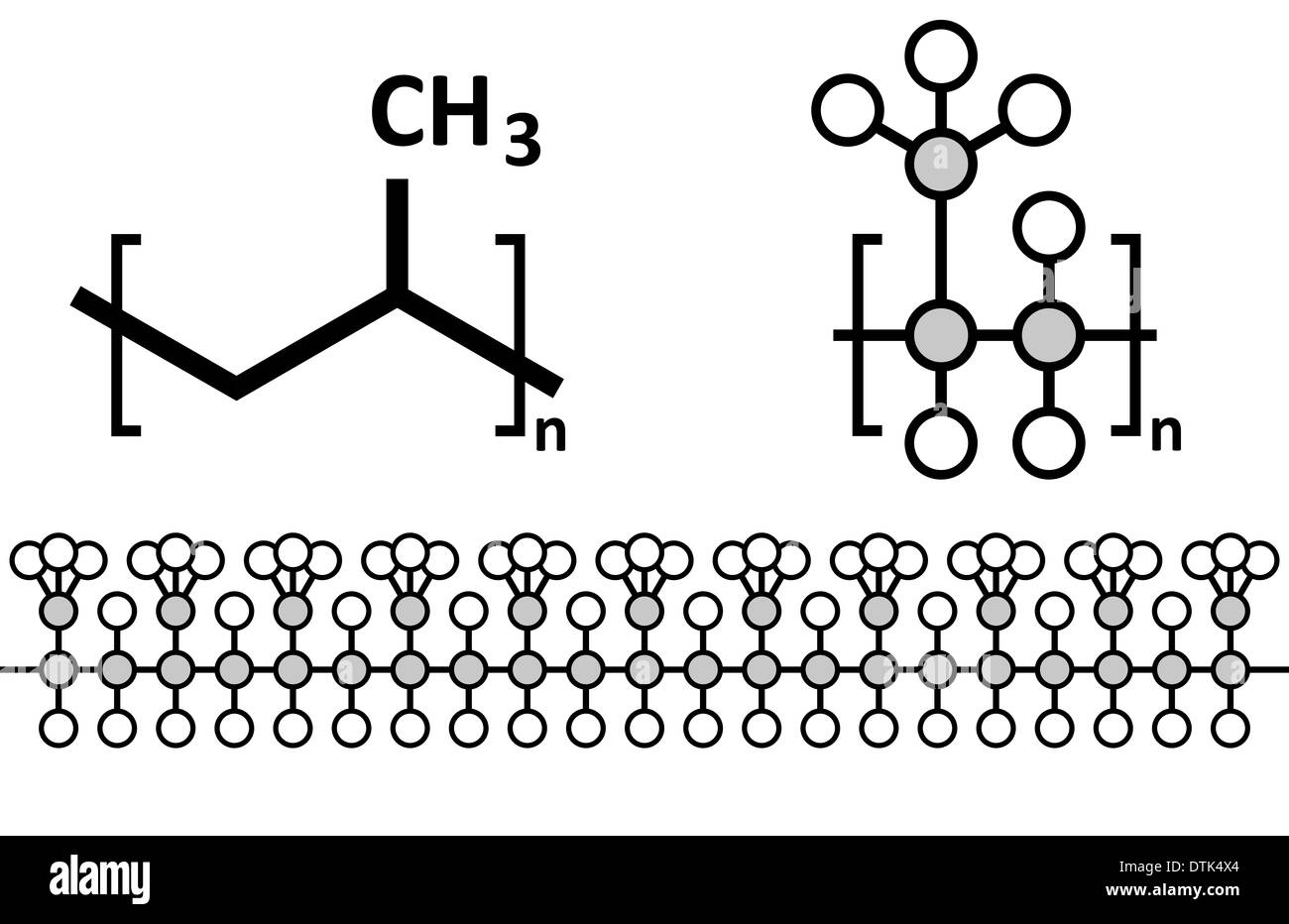 Polipropilene (polipropilene, PP) plastica, struttura chimica.  Rappresentazioni multiple Foto stock - Alamy