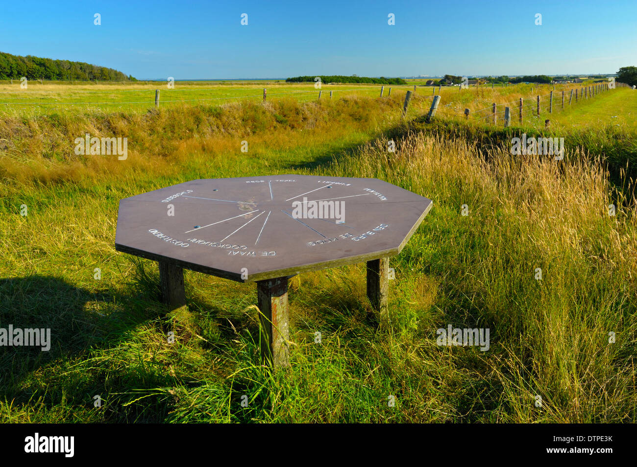 Tabella che mostra i quattro punti della bussola, riserva naturale Hooge Berg, Isola di Texel, Paesi Bassi Foto Stock