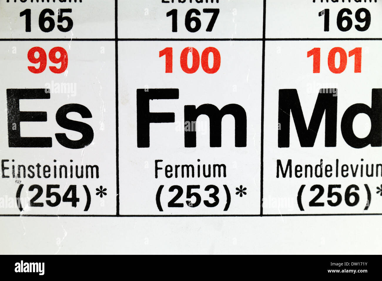 Fermium (Fm) come appare sulla tavola periodica. Foto Stock