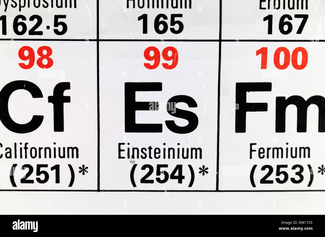 Einsteinium (Es) come appare sulla tavola periodica. Foto Stock
