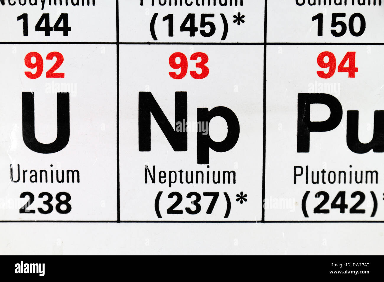 Nettunio (Np) come appare sulla tavola periodica. Foto Stock