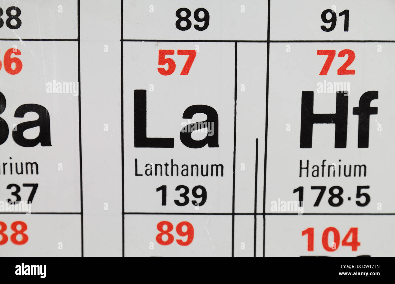Lantanio (la), uno dei quindici lantanidi o metalli di terre rare, come appare sulla tavola periodica. Foto Stock