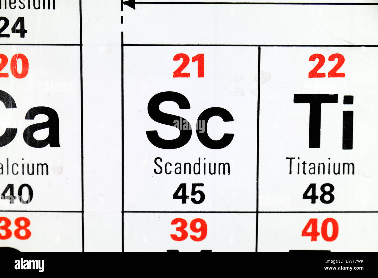 Scandio (Sc), un elemento di terre rare come appare sulla tavola periodica. Foto Stock