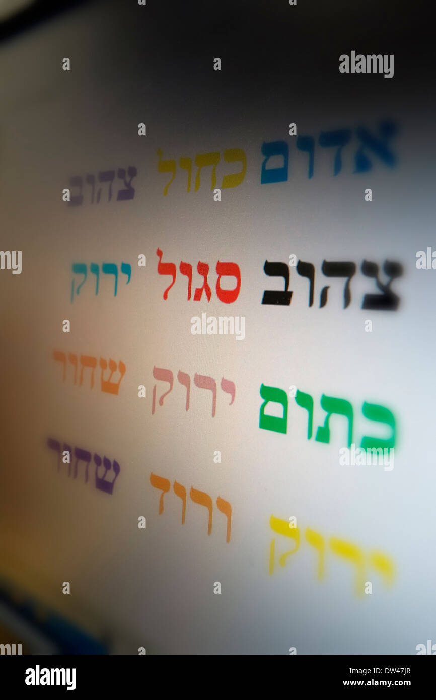 Test di Stroop in ebraico Foto Stock