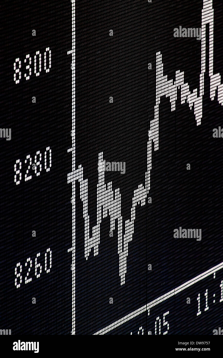 Scheda di negoziazione del DAX al piano commerciale della Borsa di Francoforte, Deutsche Börse AG, Frankfurt am Main, Hesse Foto Stock