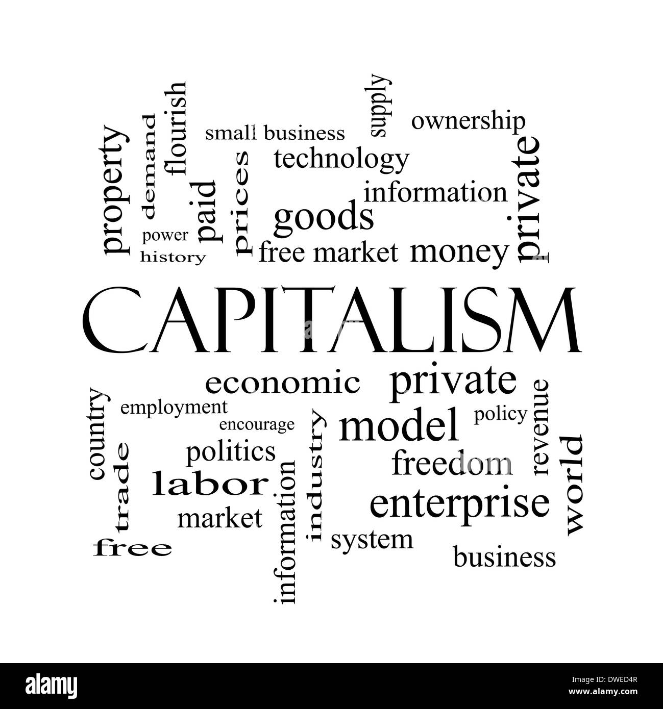 Il capitalismo parola concetto di cloud in bianco e nero con grande come i termini economici, privato, gratuito e molto di più. Foto Stock