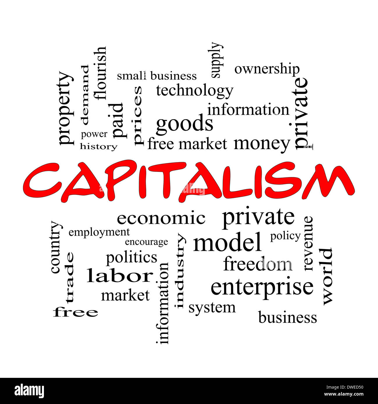 Il capitalismo parola concetto di cloud in cappucci rossi con grande come i termini economici, privato, gratuito e molto di più. Foto Stock