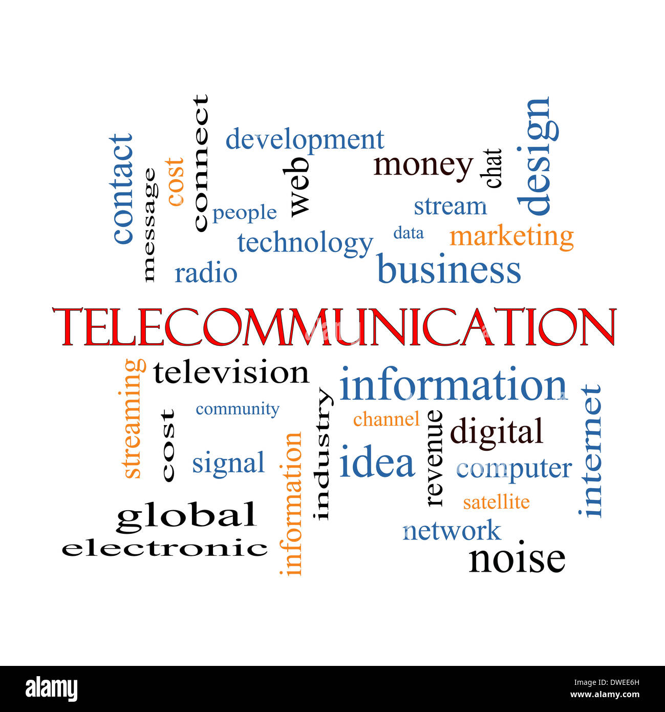 Parola di telecomunicazione concetto Cloud con grande termini quali stream, rete via satellite e più. Foto Stock