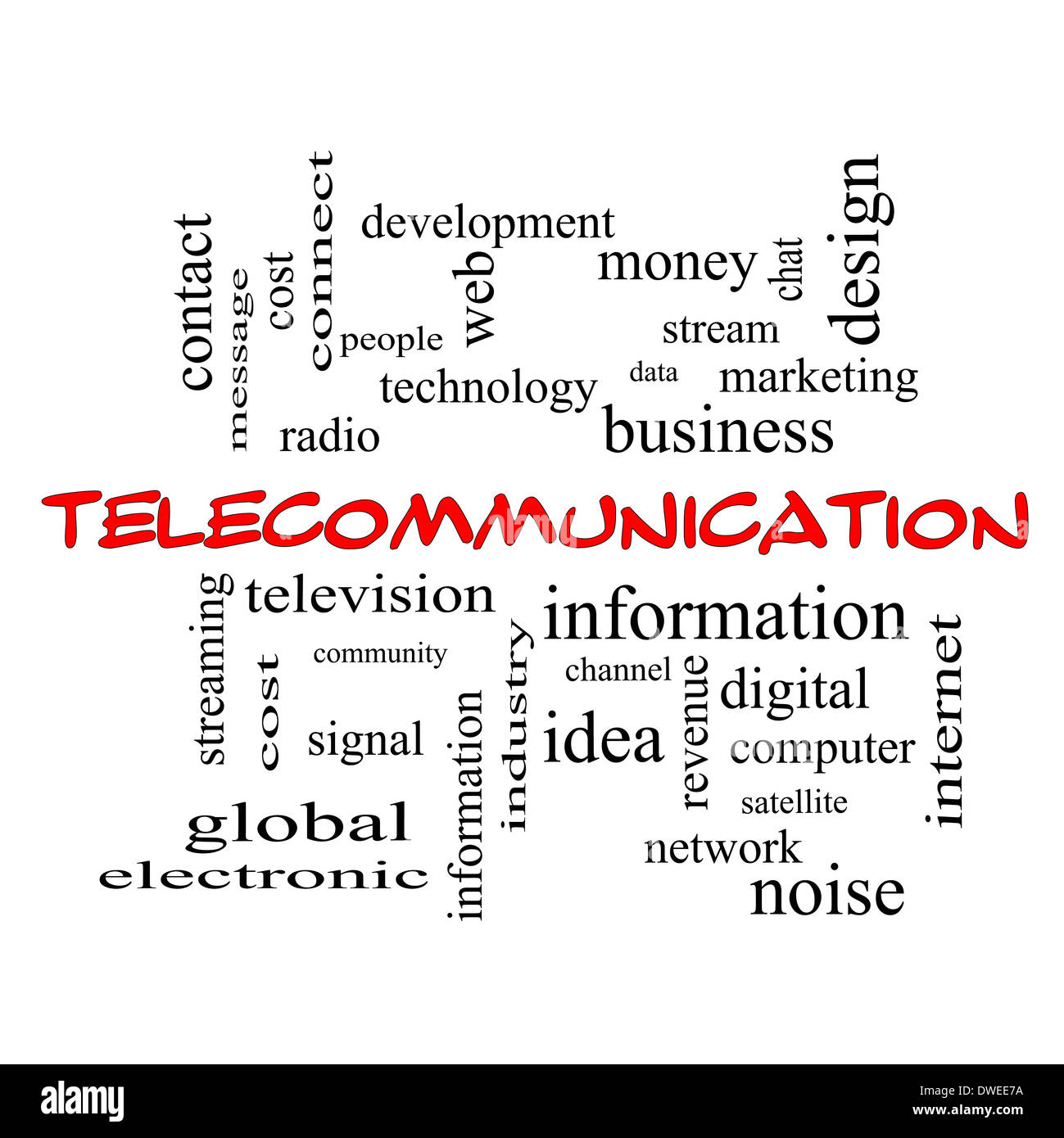 Parola di telecomunicazione concetto di cloud in cappucci rossi con grande termini quali stream, rete via satellite e più. Foto Stock