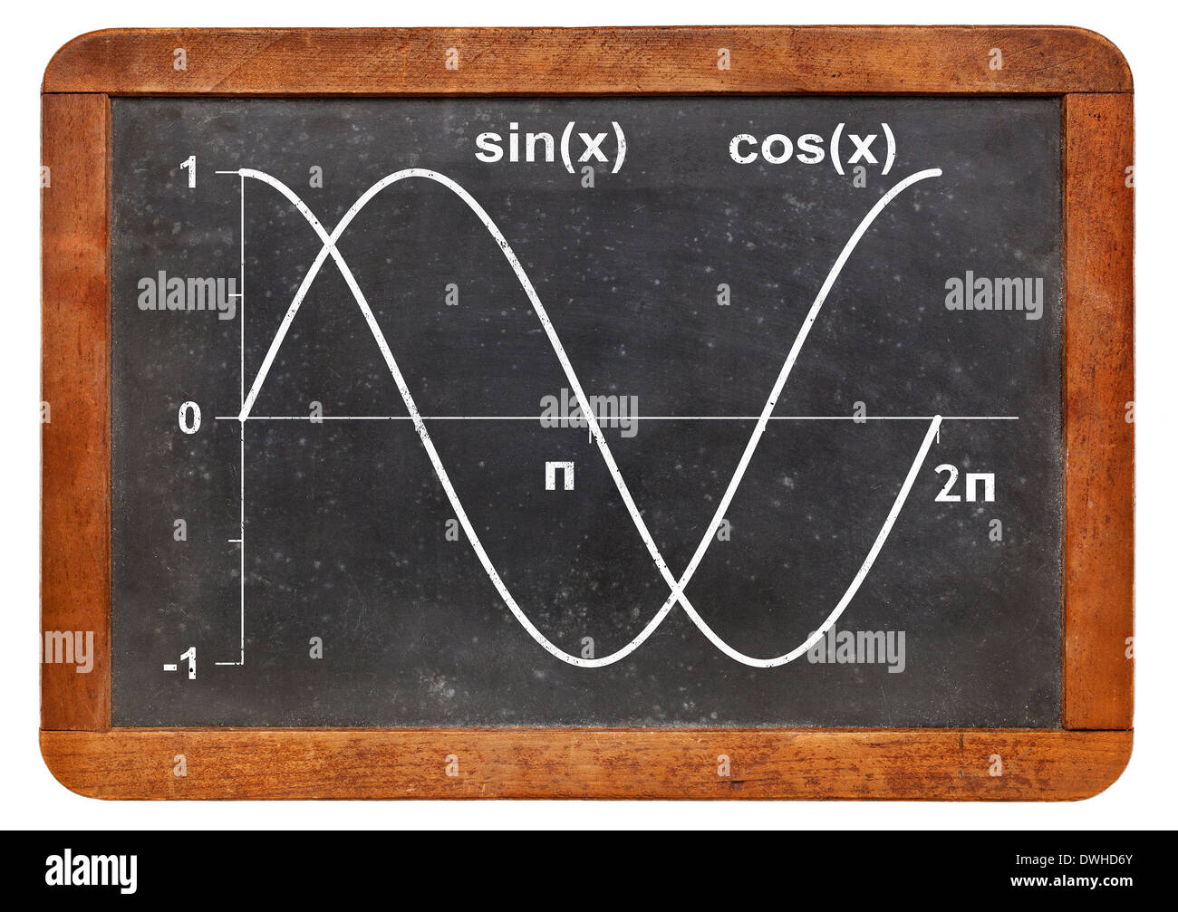 Grafico di funzioni seno e coseno su un vintage blackboard Foto Stock