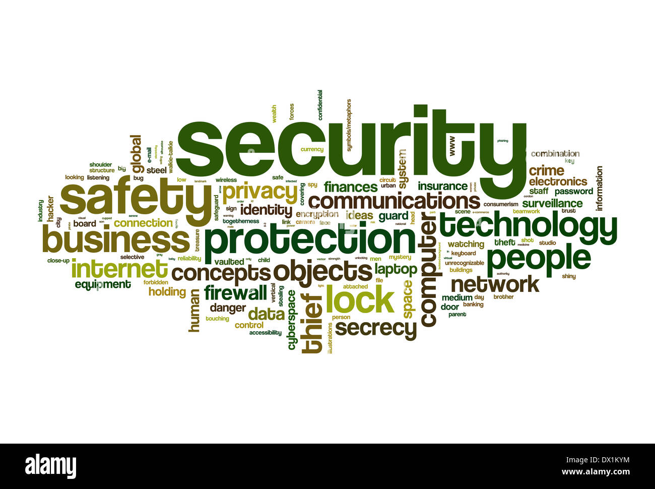 Sicurezza Sicurezza word cloud Concetto di immagine Foto Stock