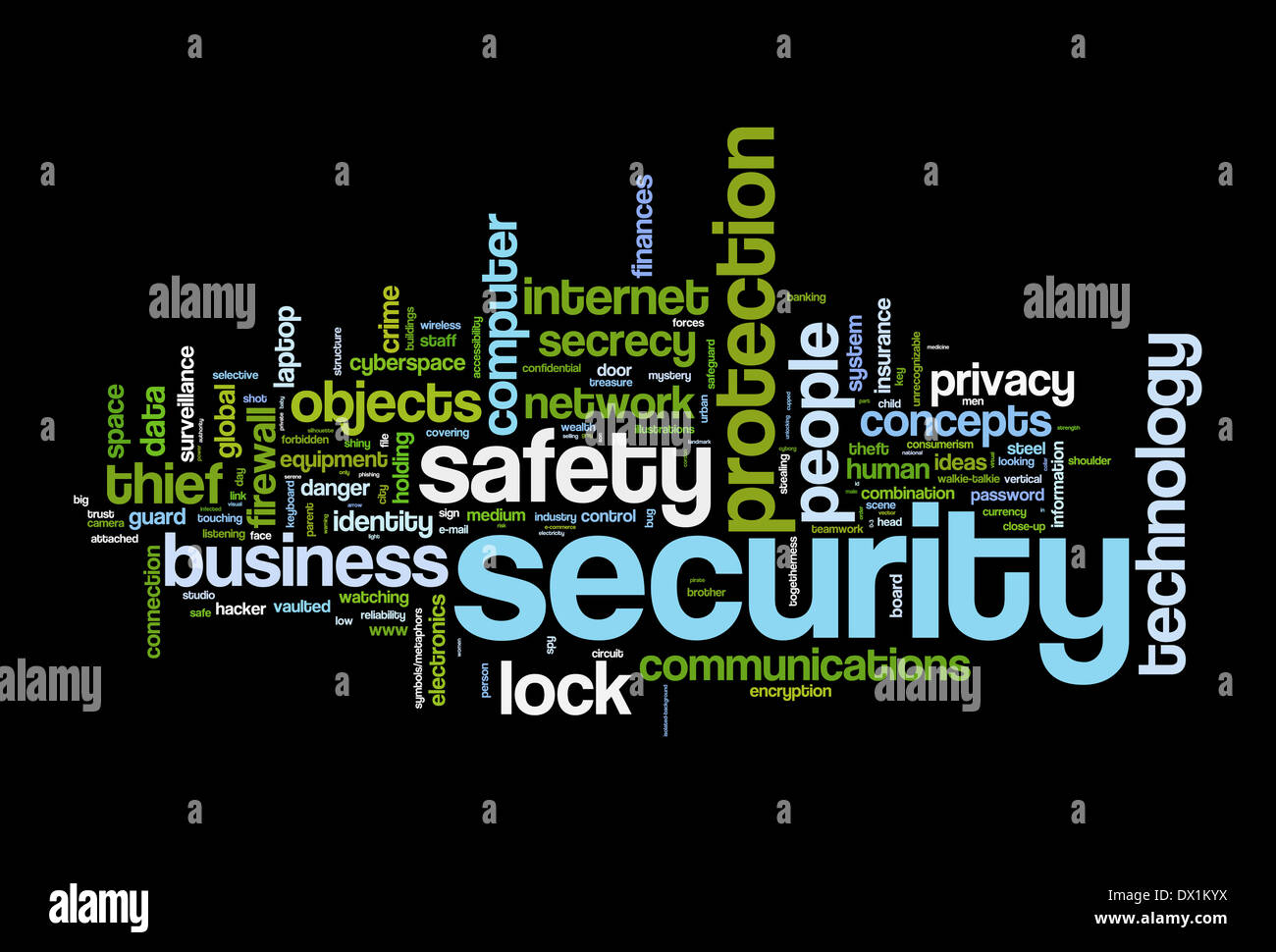 Sicurezza Sicurezza word cloud Concetto di immagine Foto Stock