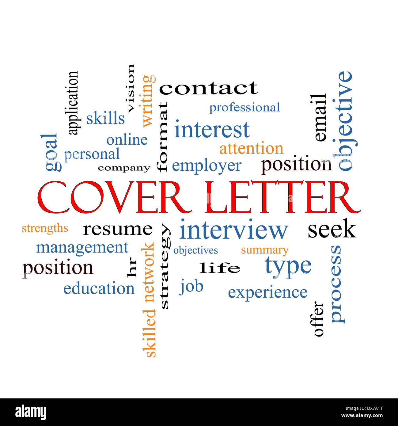 Cover Letter Word Cloud concetto con grande termini come intervista, riprendere, di riepilogo e di più. Foto Stock