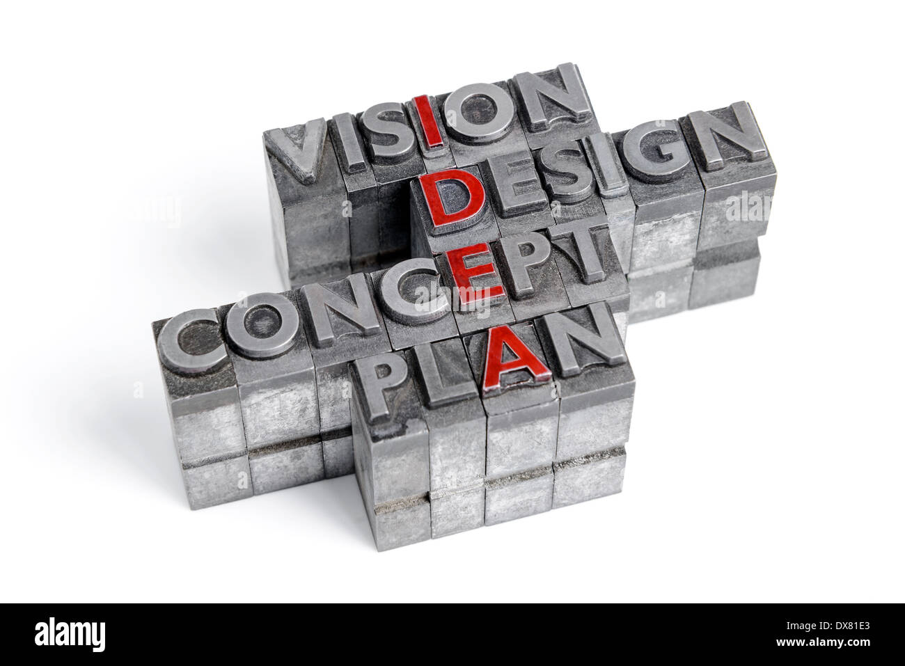 Idea come un acronimo con le parole Vision Concept Design e piano in metallo vecchia tipografia blocchi isolati su bianco. Foto Stock